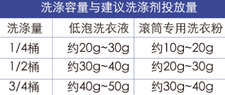 1657511072138946.png 7.png