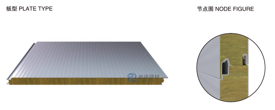 恒傑岩棉橫裝夾芯板