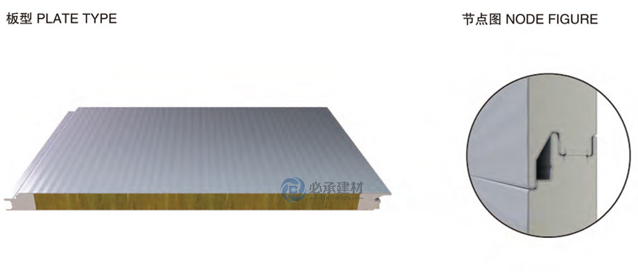 恒傑聚氨酯封邊岩棉（mián）夾芯板