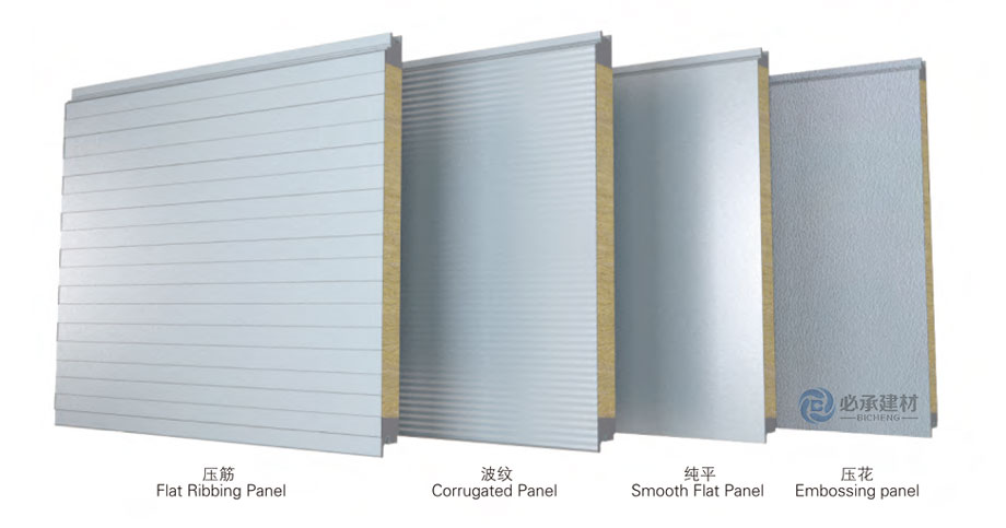 恒（héng）傑聚氨酯封邊岩（yán）棉夾芯板